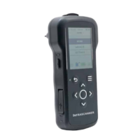 Performance of the InfraScanner for the Detection of Intracranial Blee