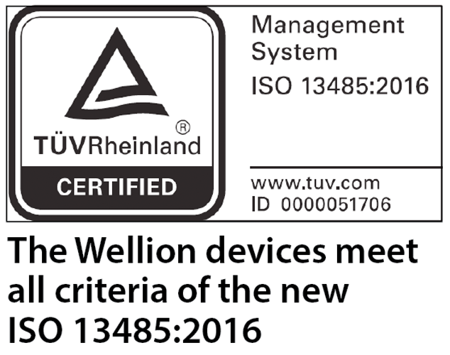 Wellion